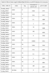 Figure imgf000147_0001