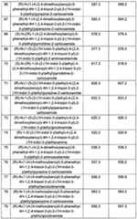 Figure imgf000164_0001