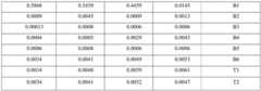 Figure BDA0002839151940000181
