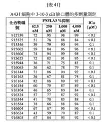 Figure 108131991-A0202-12-0167-852