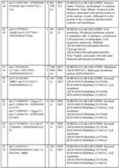 Figure imgf000126_0001