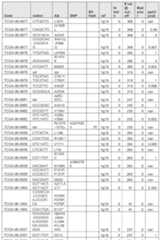 Figure imgf000576_0001