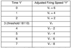 Figure imgf000038_0001