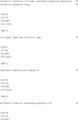 Figure IDA0000053188310000051