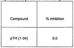Figure imgf000105_0002