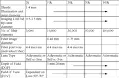 Figure US11484189-20221101-C00001