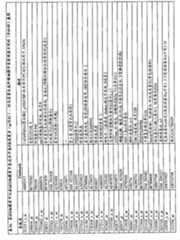 Figure GPA00001009088702081