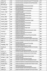 Figure imgf000178_0001