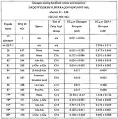 Figure imgf000145_0001