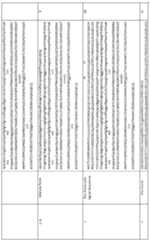 Figure imgf000316_0001