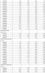 Figure imgf000097_0001