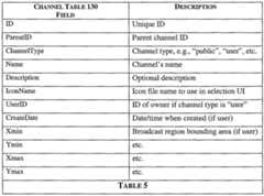 Figure imgf000021_0001