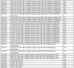 Figure imgf000090_0001