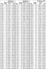 Figure imgf000027_0001