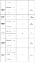 Figure GDA0004220706700000691