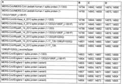 Figure imgf000076_0001