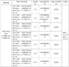 Figure BDA0002745274340000051