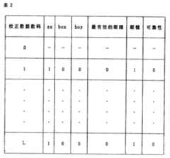 Figure 931084075_IMG6