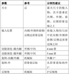 Figure BDA0002927339460000282