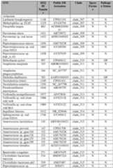 Figure imgf000435_0001