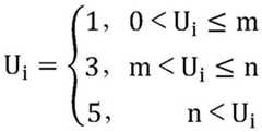 Figure BDA0002050009070000141