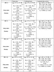 Figure imgf000064_0001