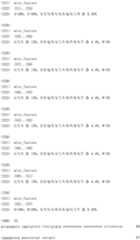 Figure IDA0002581779080000621