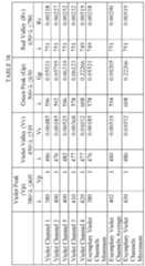 Figure imgf000149_0001