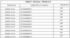 Figure imgf000096_0001