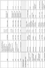 Figure imgf000022_0001