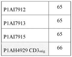 Figure imgf000113_0001