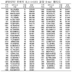 Figure 112014039133918-pat00004