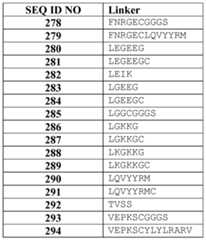 Figure imgf000229_0001