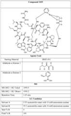 Figure imgf000081_0001