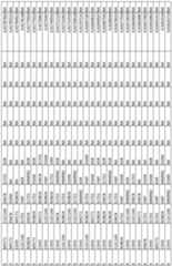 Figure imgf000122_0001