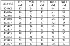 Figure 112021075844870-pat00018