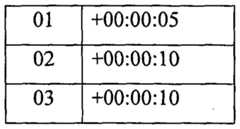 Figure imgf000023_0002