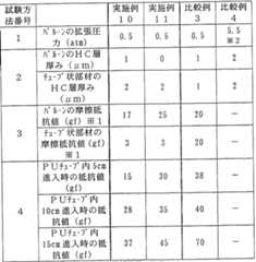 Figure imgf000043_0001