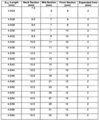 Figure imgf000029_0001