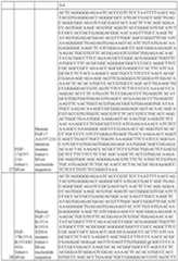 Figure imgf000079_0001