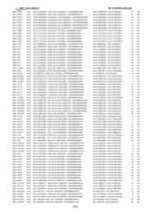 Figure imgf000224_0001