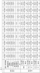 Figure BDA0003718455500000211