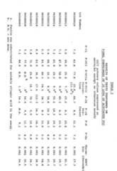 Figure imgf000033_0001