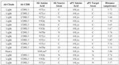 Figure imgf000056_0001