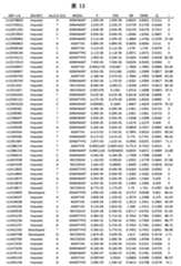 Figure 2022033877000138