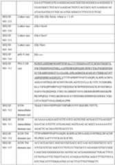 Figure imgf000108_0001