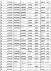 Figure imgf000080_0001