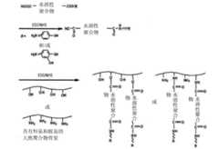 Figure BDA00001603958300141