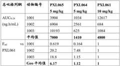 Figure BDA0004100444950000882