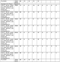 Figure imgf000134_0001